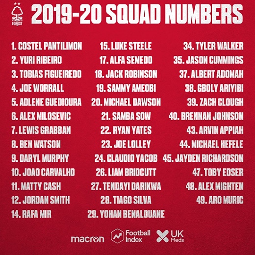 squad numbers